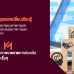 สมศ.จัดการประชุมแลกเปลี่ยนเรียนรู้ ระหว่างหน่วยกำกับการประเมิน ผู้กำกับการประเมิน และสมศ. ประจำปีงบประมาณ พ.ศ.2566